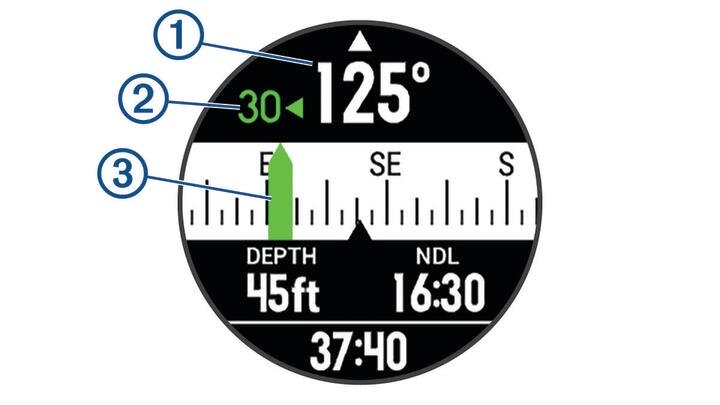 Garmin MK1 - dive computer review